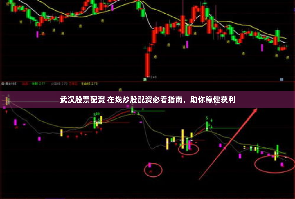 武汉股票配资 在线炒股配资必看指南，助你稳健获利