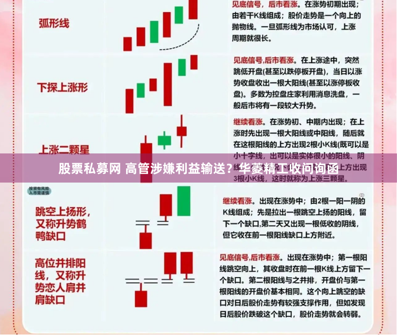 股票私募网 高管涉嫌利益输送？华菱精工收问询函