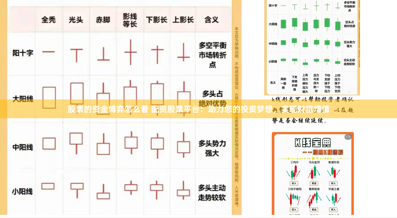 股票的资金博弈怎么看 配资股票平台：助力您的投资梦想，实现财富增值