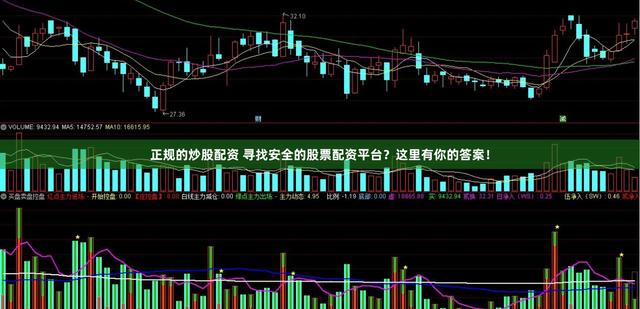 正规的炒股配资 寻找安全的股票配资平台？这里有你的答案！