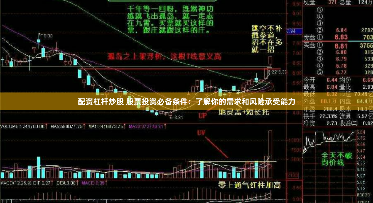 配资杠杆炒股 股票投资必备条件：了解你的需求和风险承受能力