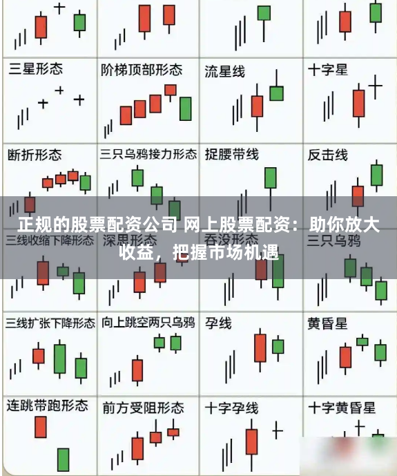 正规的股票配资公司 网上股票配资：助你放大收益，把握市场机遇