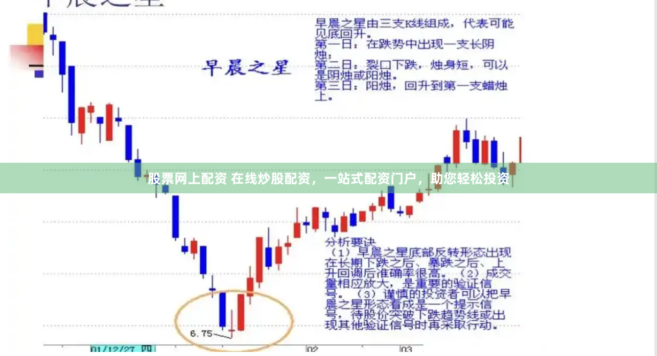 股票网上配资 在线炒股配资，一站式配资门户，助您轻松投资