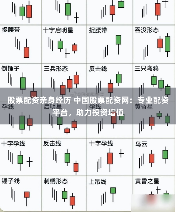 股票配资亲身经历 中国股票配资网：专业配资平台，助力投资增值