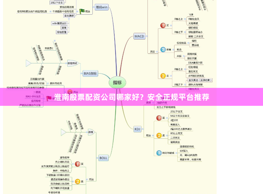 淮南股票配资公司哪家好？安全正规平台推荐