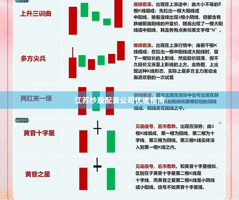 江苏炒股配资公司优选指南