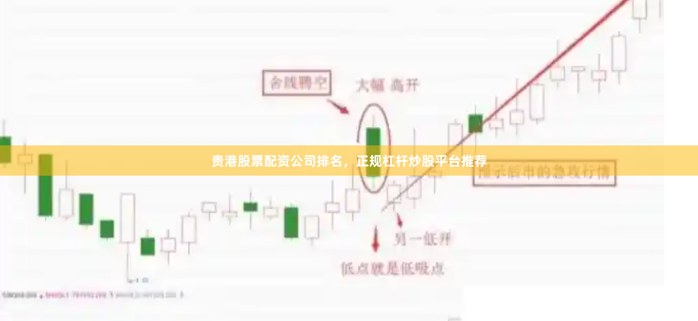 贵港股票配资公司排名，正规杠杆炒股平台推荐