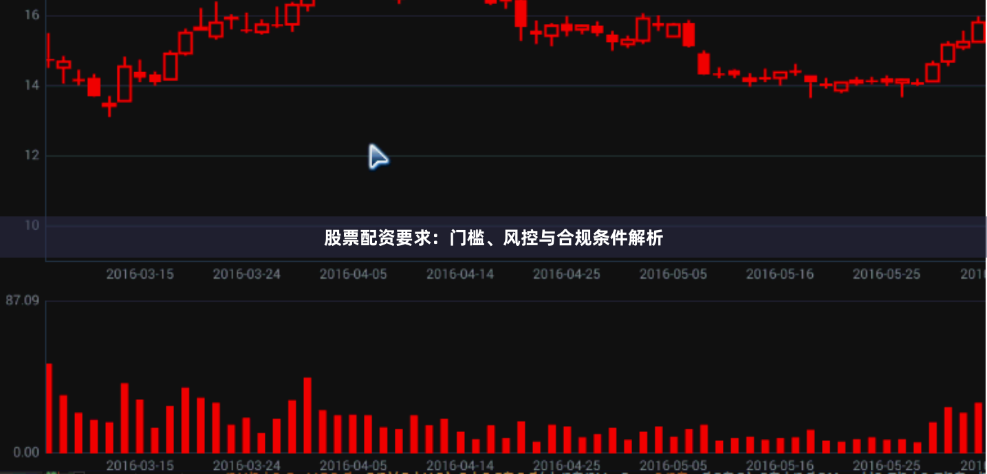 股票配资要求：门槛、风控与合规条件解析